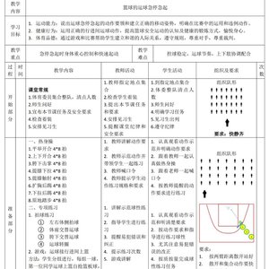 篮球技术循环训练方案